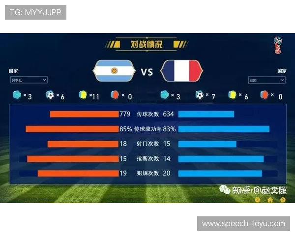 世界杯历史数据揭秘 全球球队表现与冠军之路全解析