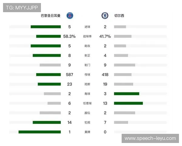 欧冠焦点战爆冷豪门出局新星闪耀转会风云再起引发球迷热议升温中