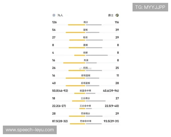 爵士比赛最新比分回顾与精彩瞬间全解析
